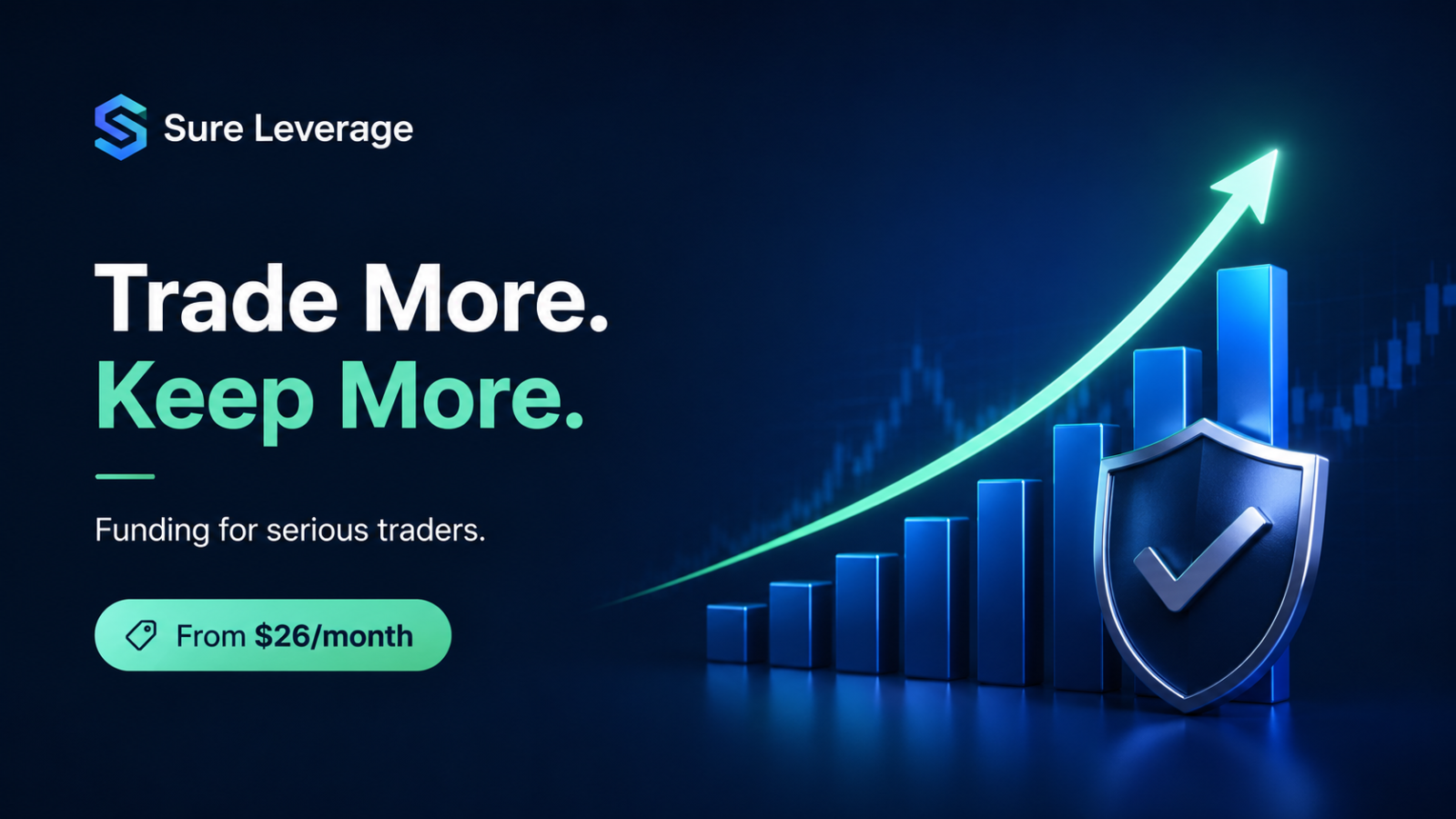 Sure Leverage Funding: Is This Prop Firm Right for You?